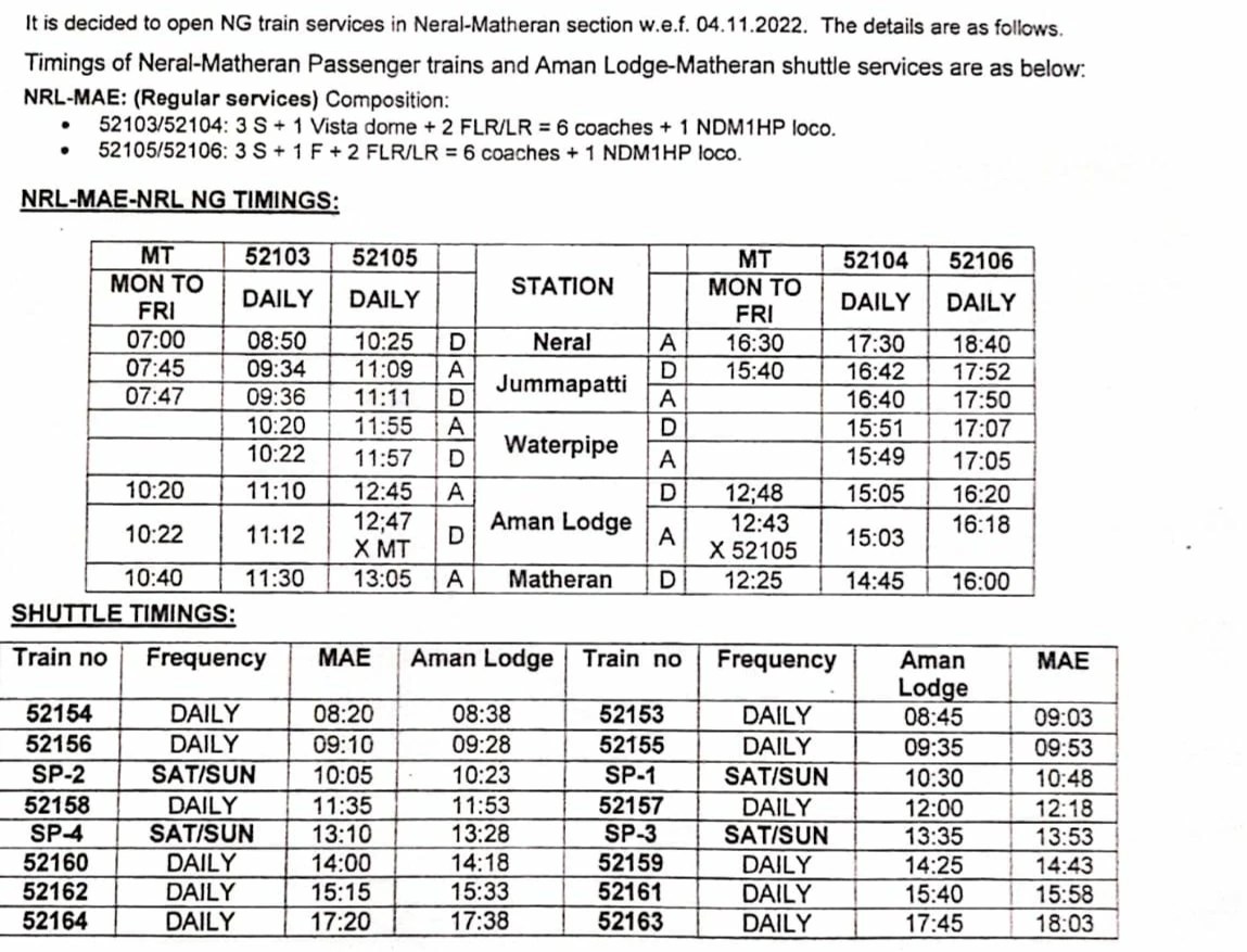 NeralMatheran Iconic Mini Train Services Resume Check Timings, Other