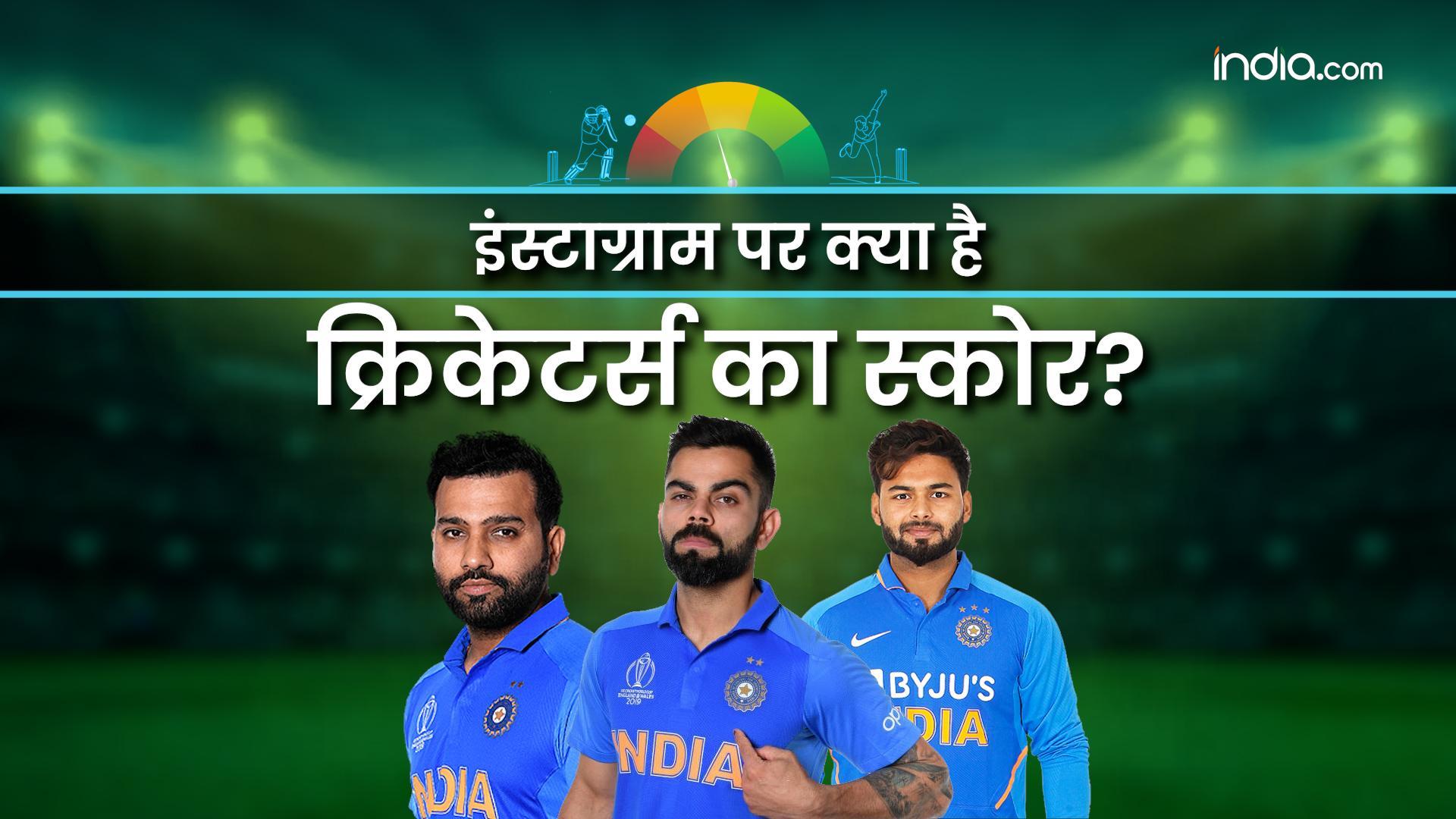 Most followed cricketers on InstagramTop 3 most followed Indian