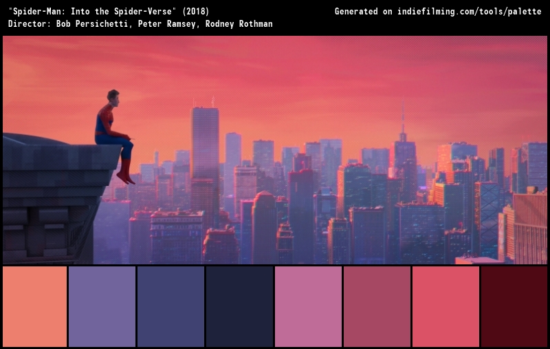 Color Palette of "SpiderMan Into the SpiderVerse" (2018)
