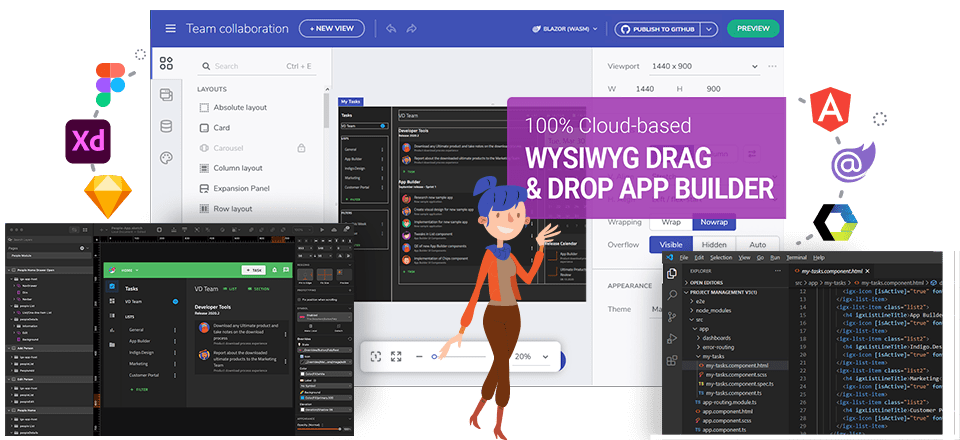 Ultimate Developer Toolkit for UI Controls Data Visualization