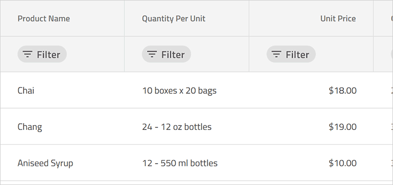 Angular Grids & Tables Fastest Angular UI Grid Infragistics