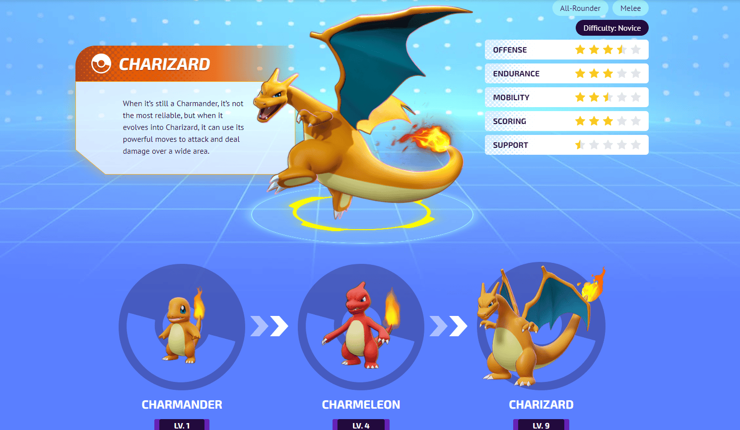 [Guide] Best AllRounder Pokemon in Pokemon Unite, ranked Inven Global