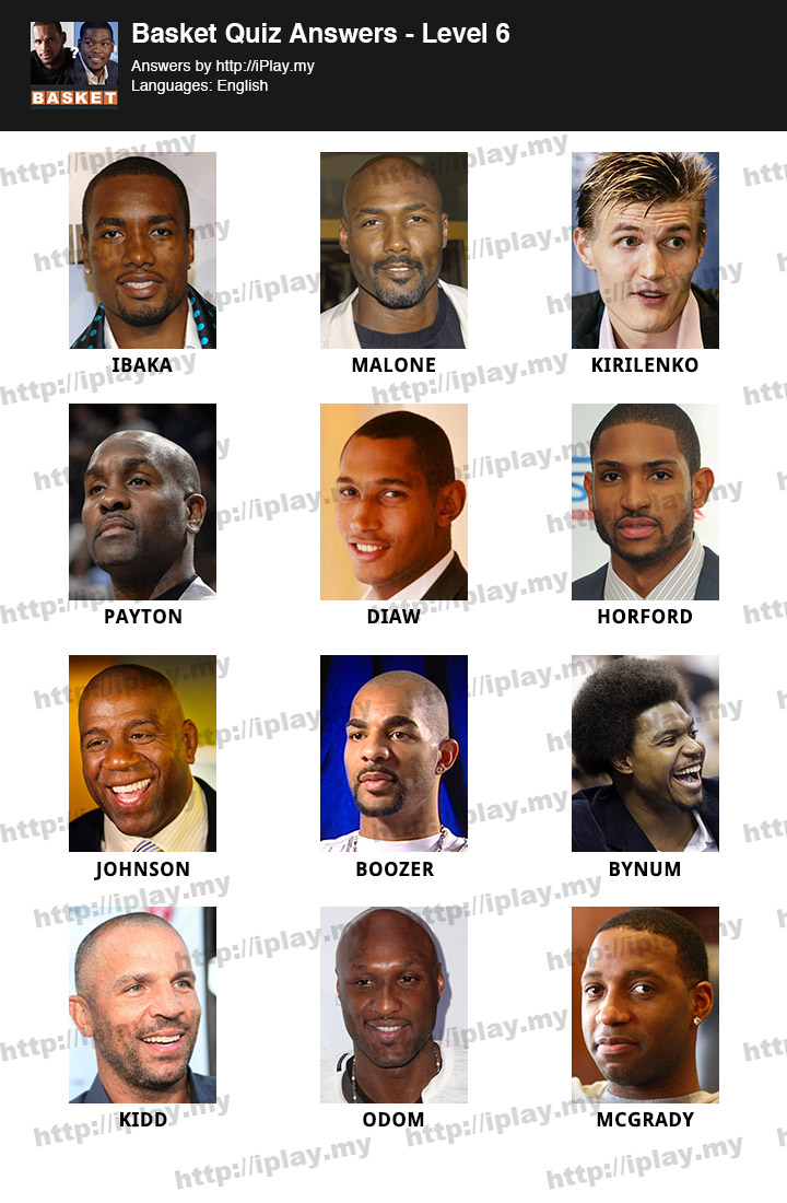 Basket Quiz Answers Find who are the basketball Players iPlay.my