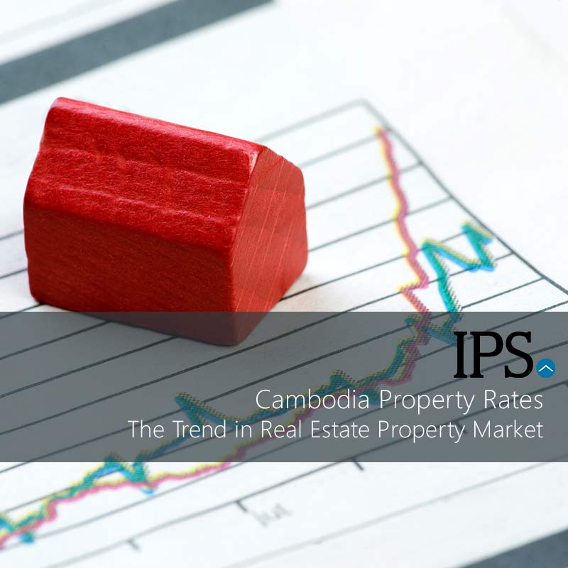 Cambodia Property Rates The Trend in Real Estate Property Market