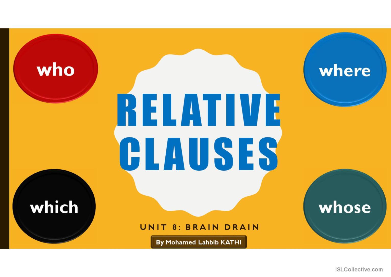 Restrictive and Nonrestrictive Rela… English ESL powerpoints