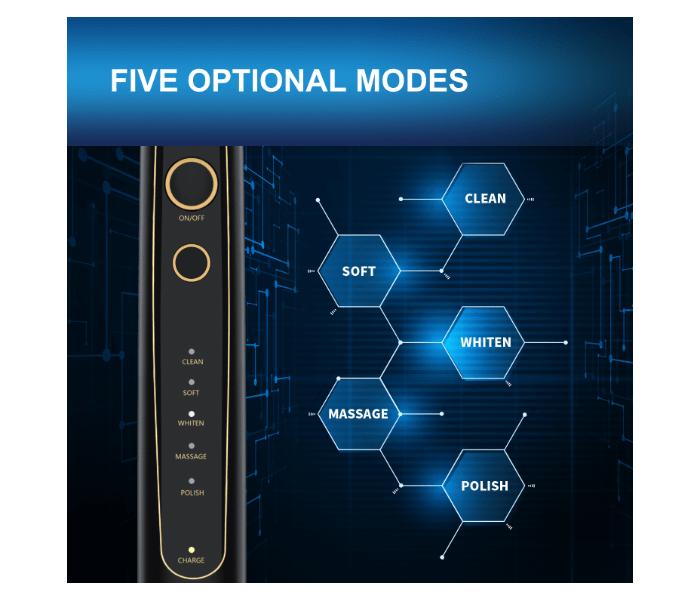 Buy Fairywill FW2056 With Five Op128962 Price in Qatar, Doha