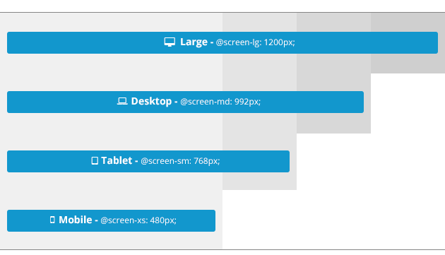 android font sizes in responsive html5 css website Stack Overflow android font sizes in responsive html5 css website Stack Overflow