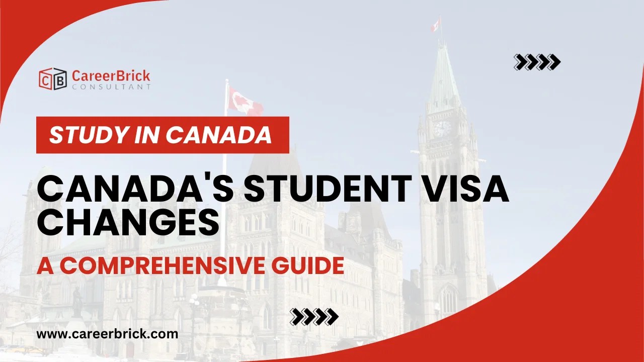 Navigating Canada's Student Visa Changes A Comprehensive Guide