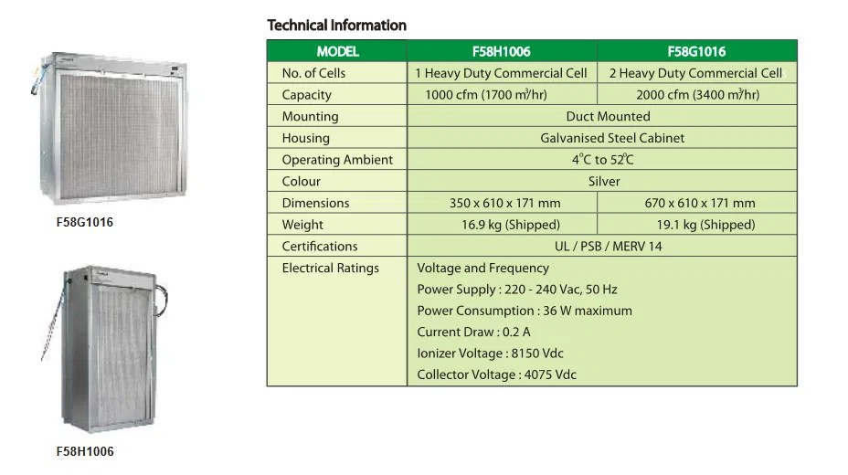 Honeywell Electronic Air Cleaner Zenesty