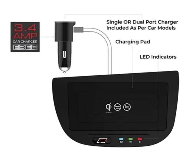 Wireless Charger 10W Fast Charging Pad Custom Fit for Kia Seltos 2019