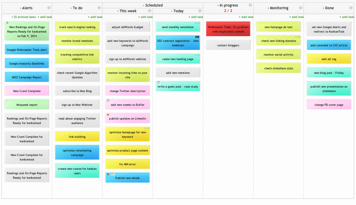 Use Cases | Kanban in Marketing Inbound | Kanban Tool