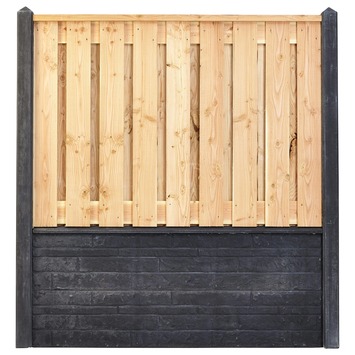 Houtbetonschutting Douglas Rotsmotief Antraciet Per 50 Cm Kopen? | Karwei