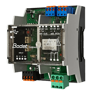 Access readers for access control solutions - biometrics, badges, etc