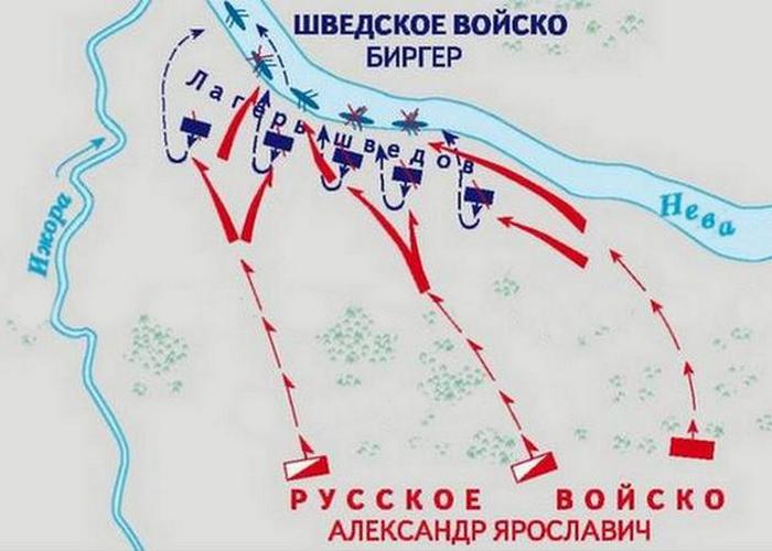 Война со шведами ледовое побоище
