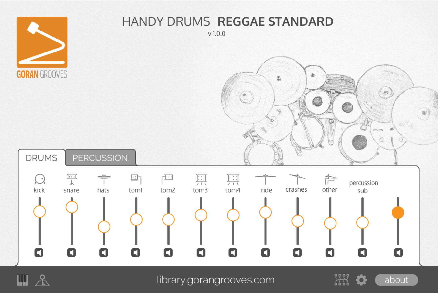 GoranGrooves releases Handy Drums 15 Drum Plugins for macOS