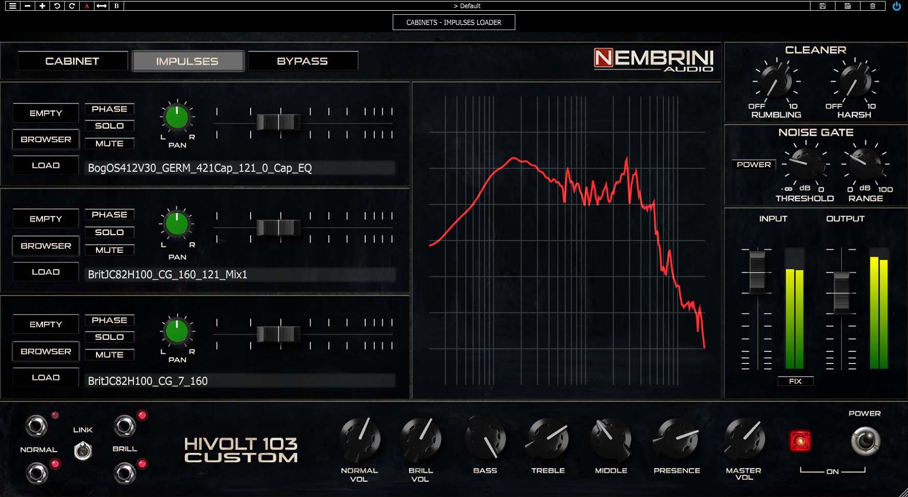 NA Hivolt 103 Custom Guitar Amplifier by Nembrini Audio Amp Modeling