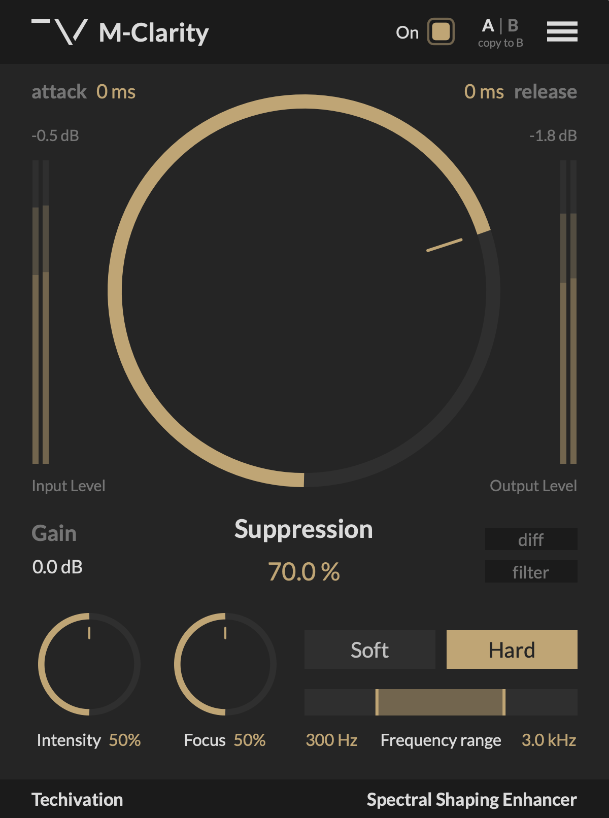 Techivation releases MClarity Dynamic Resonance Suppressor Plugin