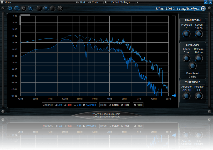 KVR Blue Cat's FreqAnalyst by Blue Cat Audio Analyser / Monitor VST