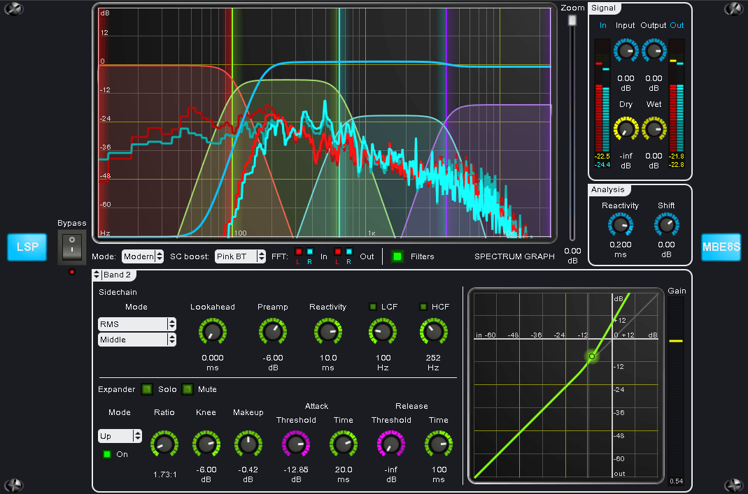LSP Multiband Expander plugin series by Linux Studio Plugins Project
