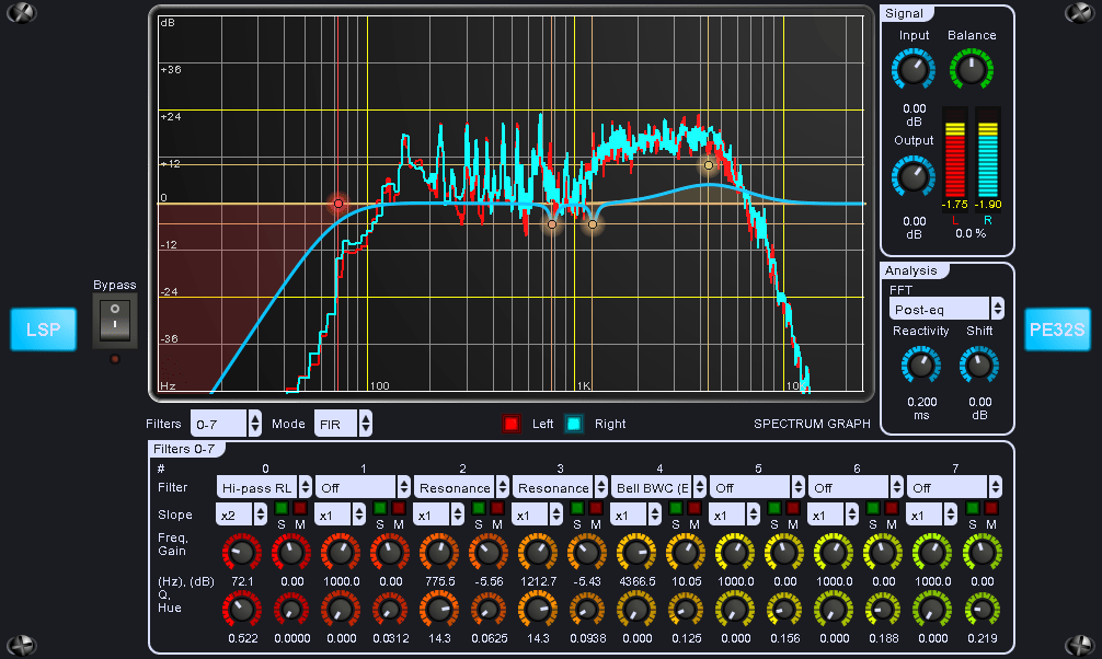 KVR LSP Parametrischer Entzerrer Parametric Equalizer plugin series