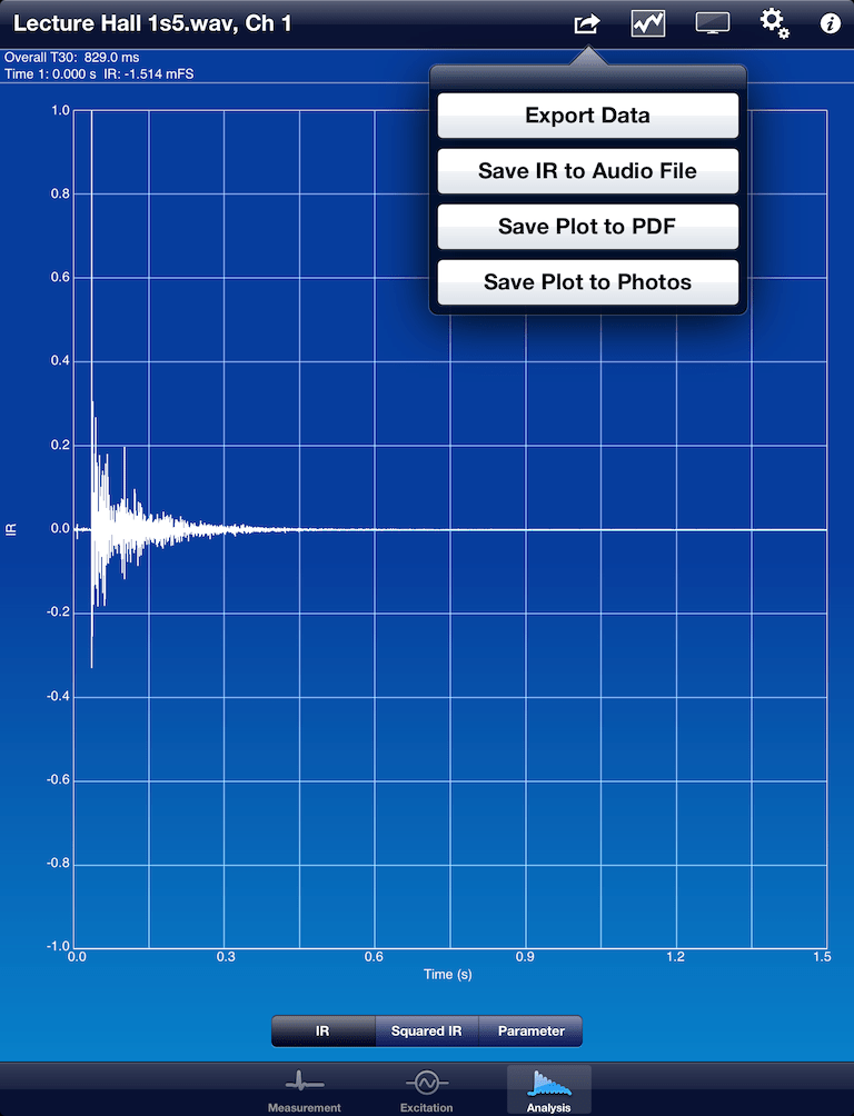 Faber Acoustical releases RoomScope Room Acoustics App for iOS
