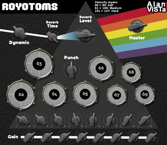 Royotoms by Alan ViSTa Rototoms Plugin VST Audio Unit