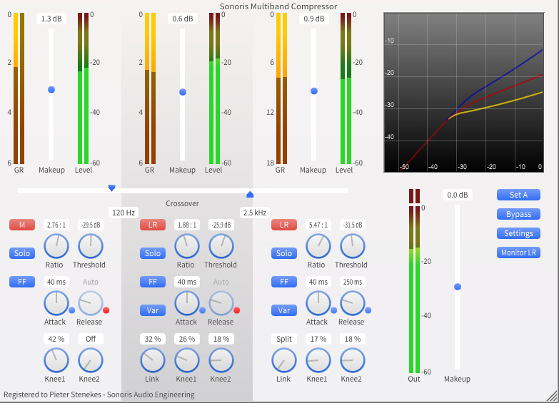 Sonoris Multiband Compressor (SMBC) by Sonoris Audio Engineering