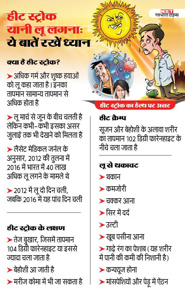 Hindi Safety Posters Ppe Safety Posters Hindi