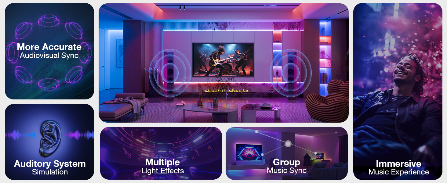 Lepro RGB LED Wall Lights with AI Music Sync, Voice Control Via App