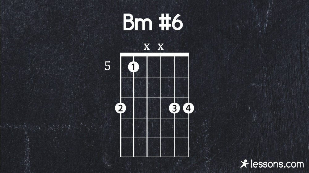 Bm Guitar Chord The 6 Best Ways to Play (w/ Charts) //