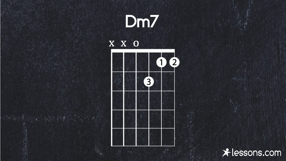 Dm7 Guitar Chord The 12 Best Ways to Play (w/ Charts)