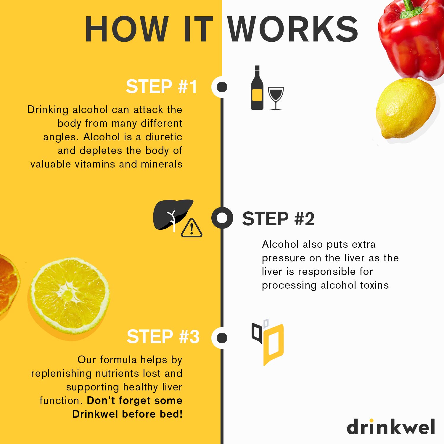 Drinkwel Premium Hangover Multivitamin Supplement Pack of 3 x 90