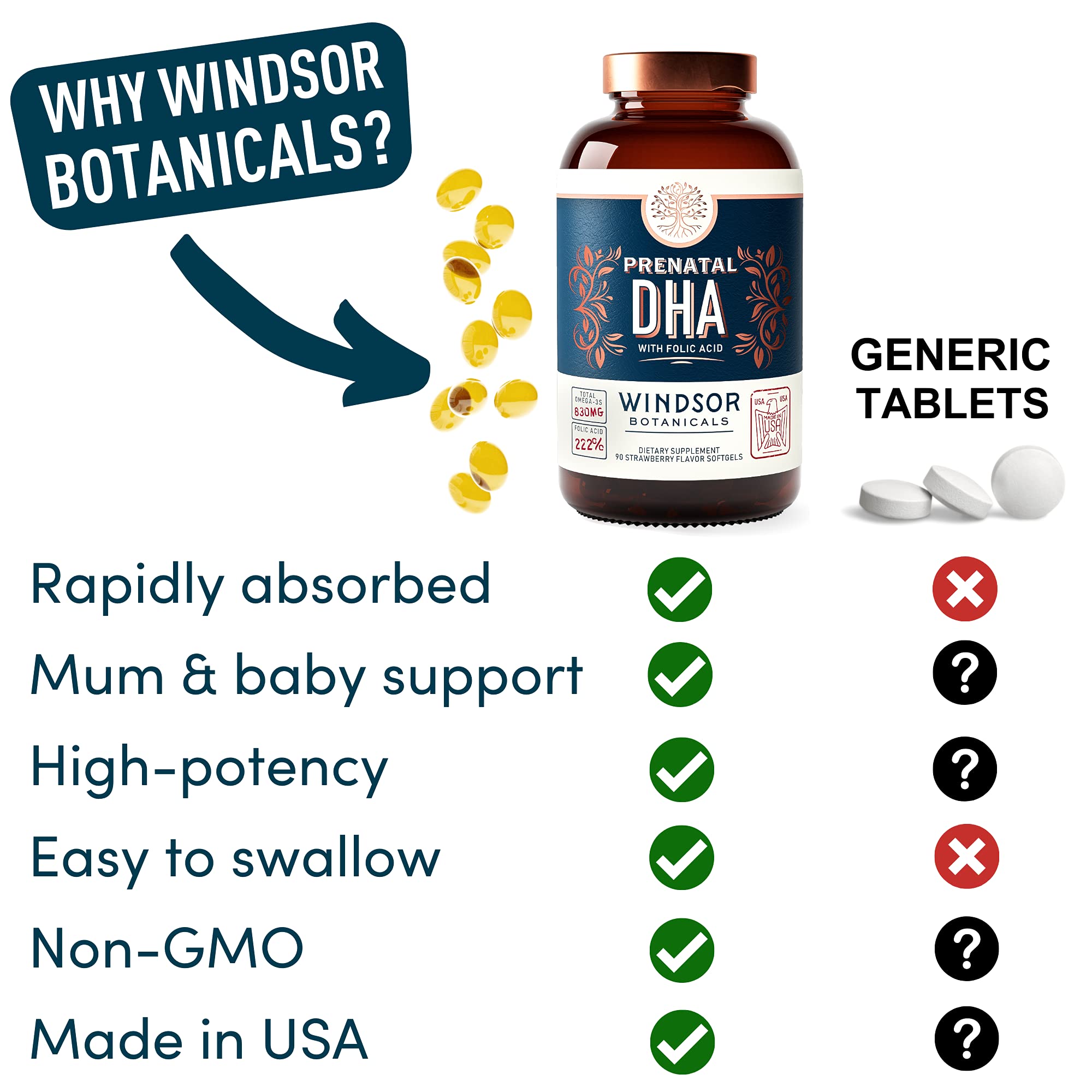 Prenatal DHA with Folic Acid Fetal Development and Pregnancy Support Formula Windsor