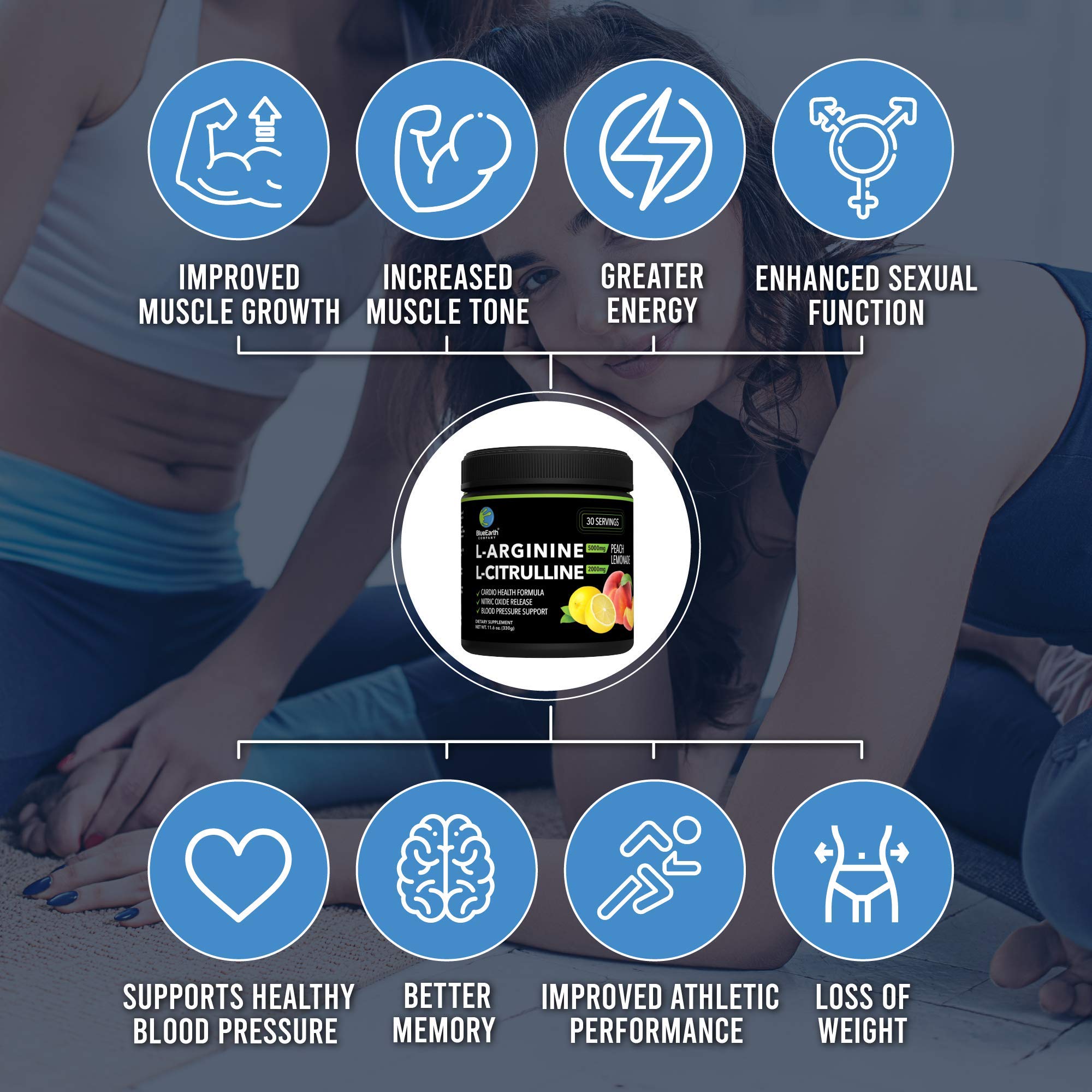 LArginine 5000mg + LCitrulline 2000mg Complex Powder Supplement