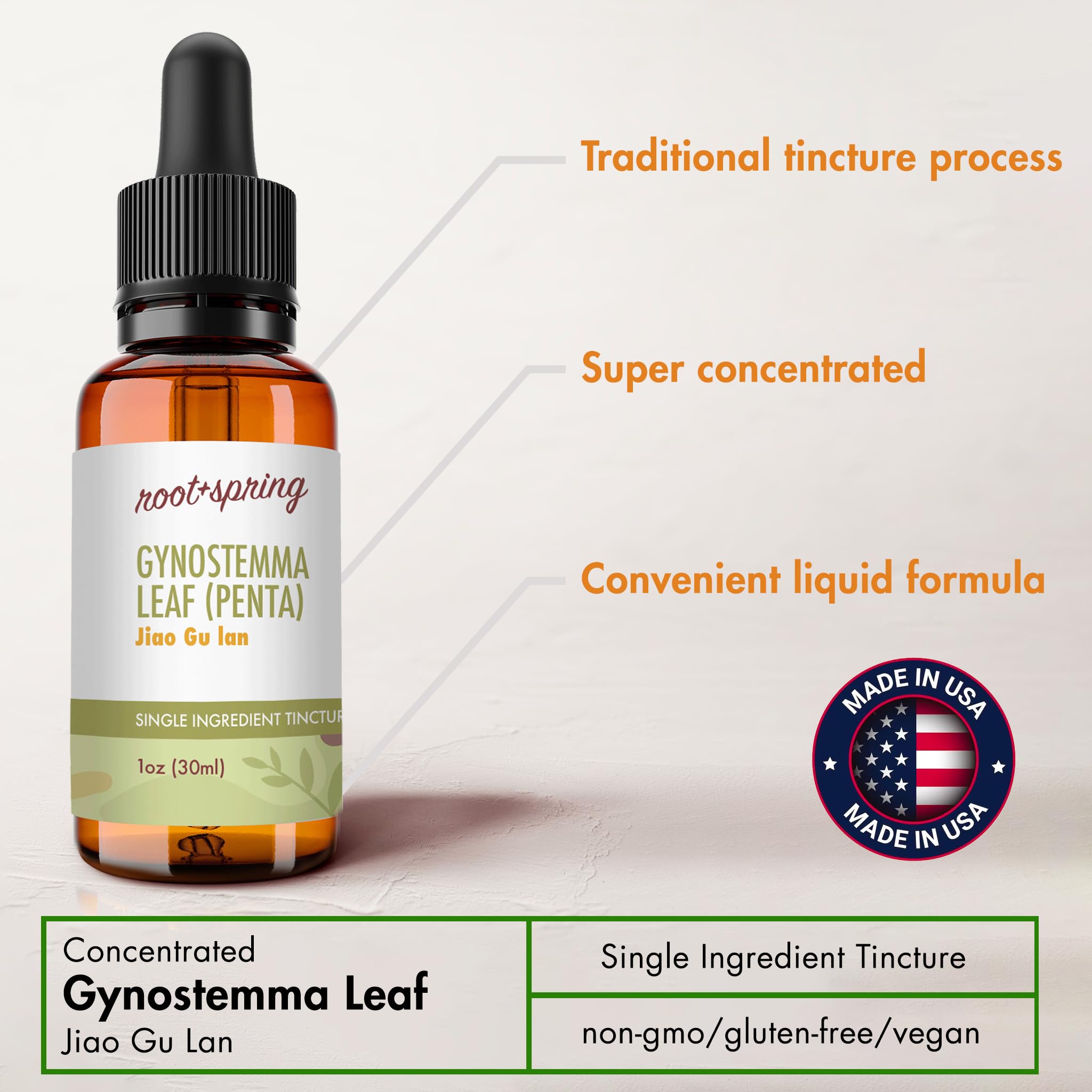 root + spring Gynostemma Pentaphyllum Leaf (Jiao Gu LAN) Herbal