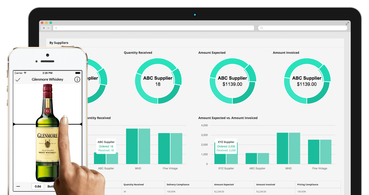 Lime Liquor Inventory Made Easy