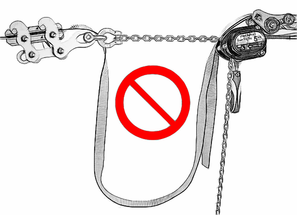 Learn all about lineGrip Safety and Warnings • LineGrip Corp.