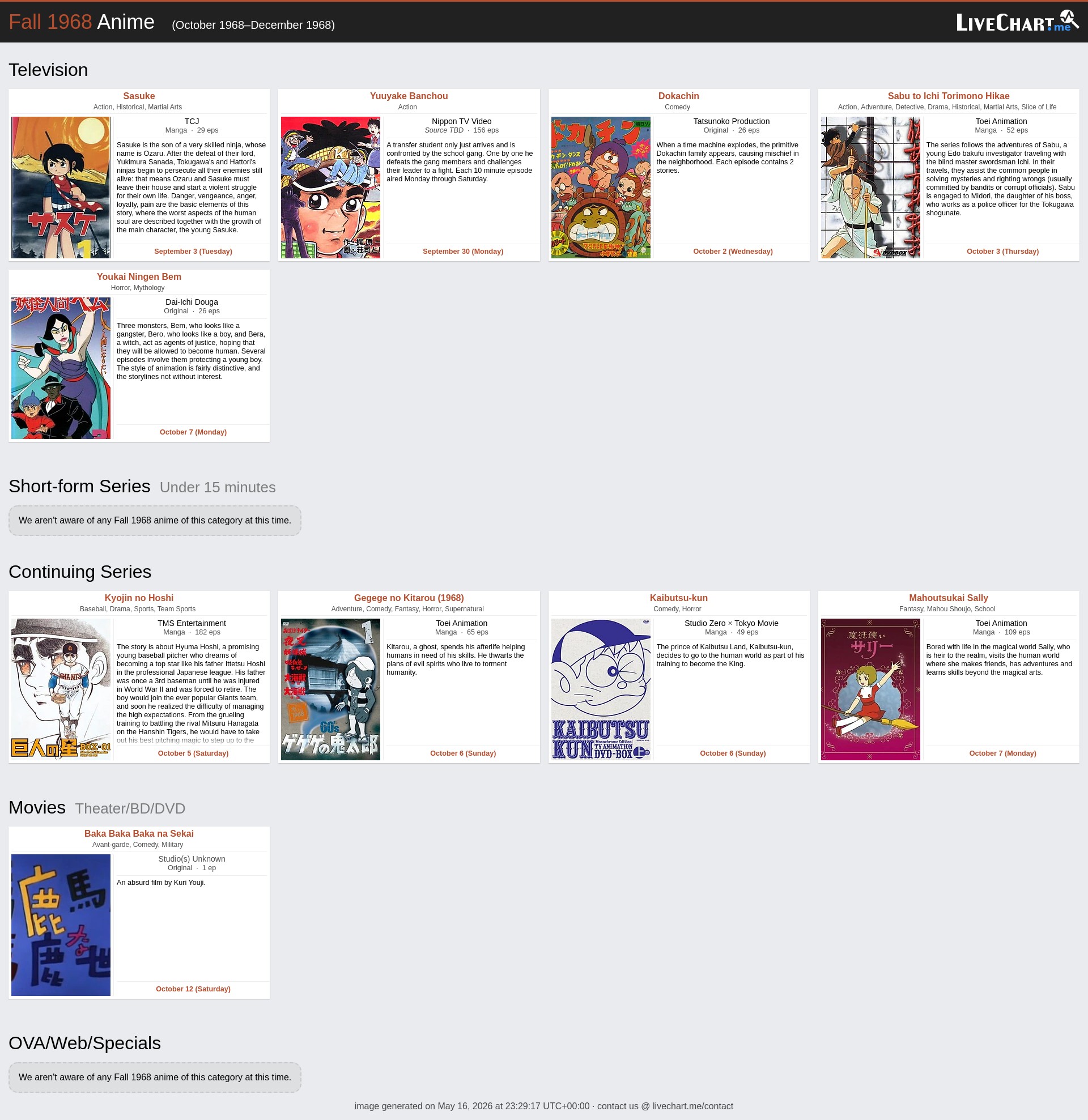 livechart fall 2023 Fall 1968 Anime Chart Movies LiveChart.me