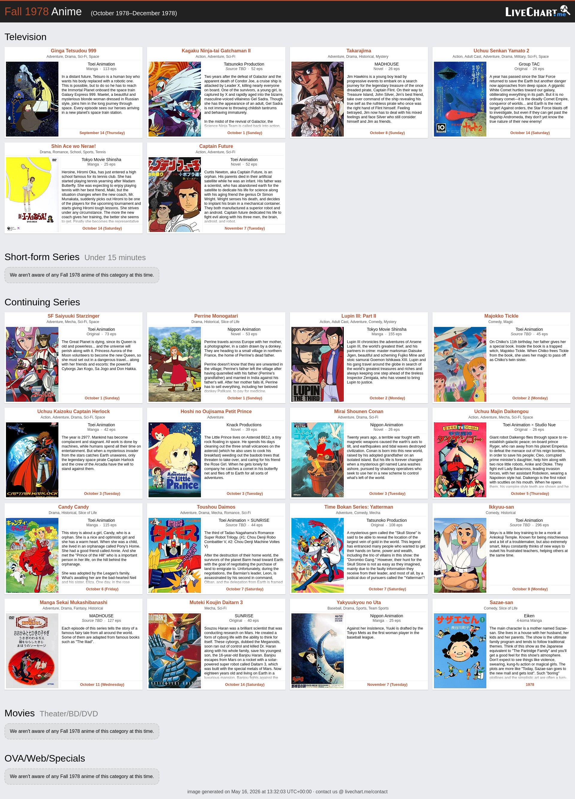 livechart fall 2023 Fall 1978 Anime Chart Movies LiveChart.me