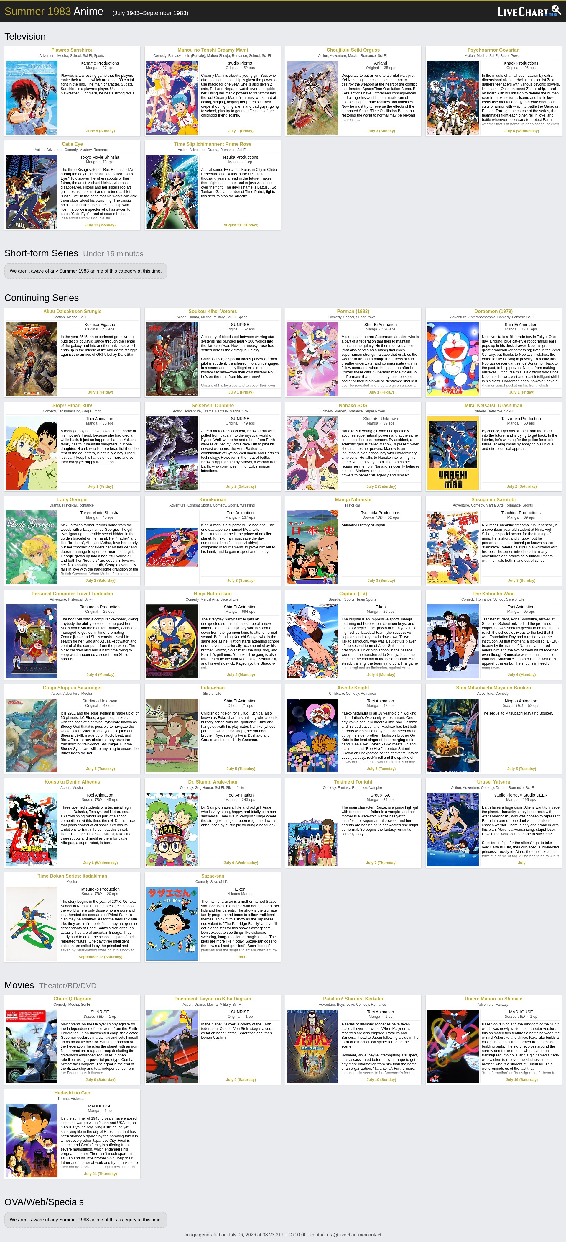 Livechart Anime Summer 2023