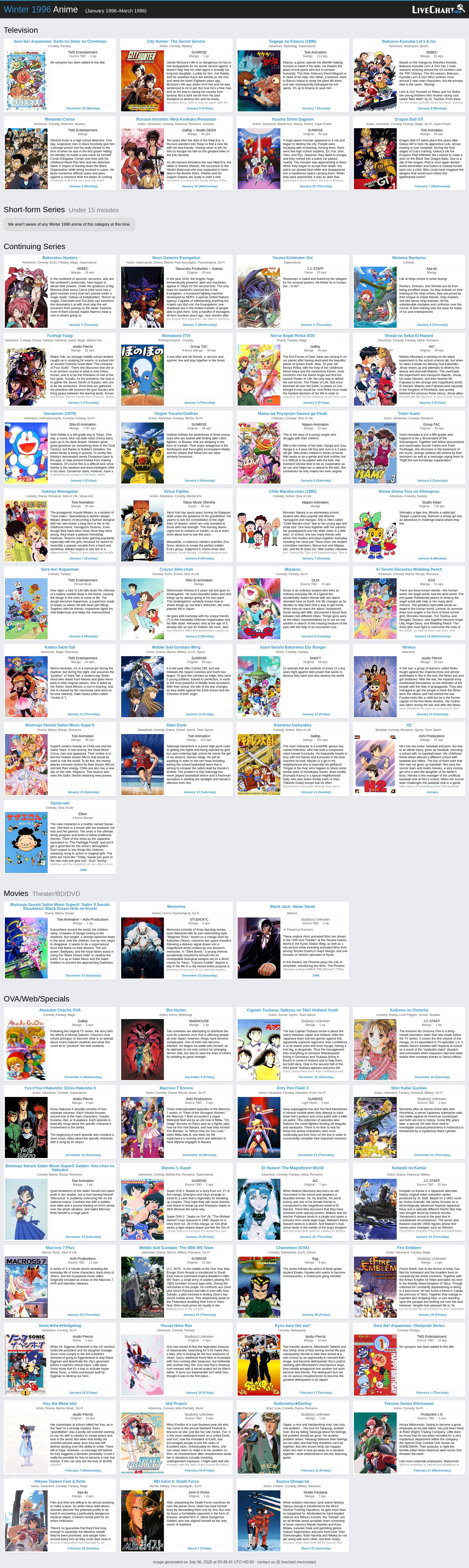 Livechart Anime Summer 2023