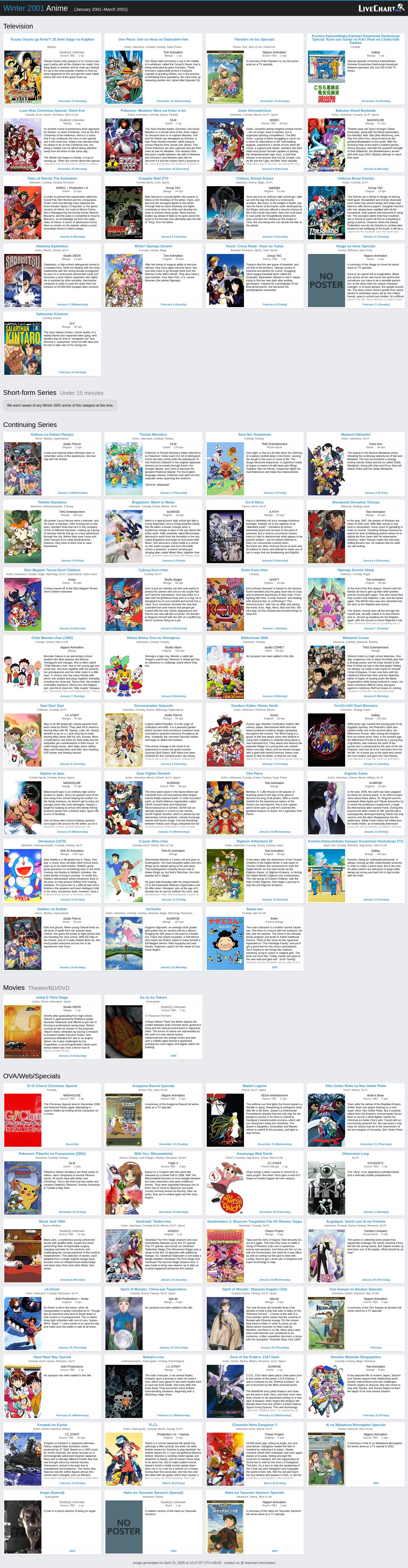 Fall 2023 Schedule Anime