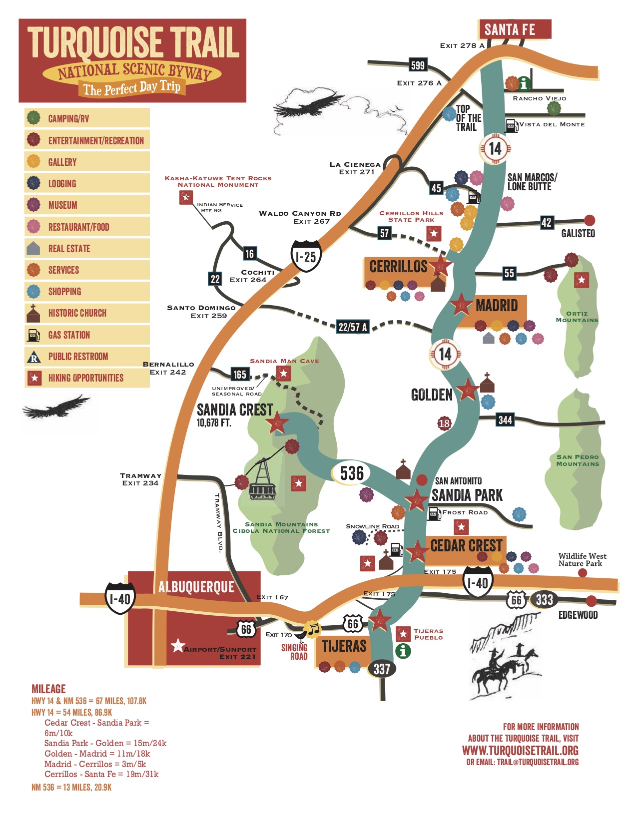 Roadtrip sur le Turquoise Trail, au NouveauMexique Lost In The USA