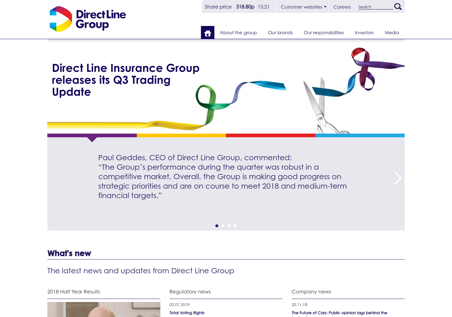 Direct Line Share Price. DLG Stock Quote, Charts, Trade History