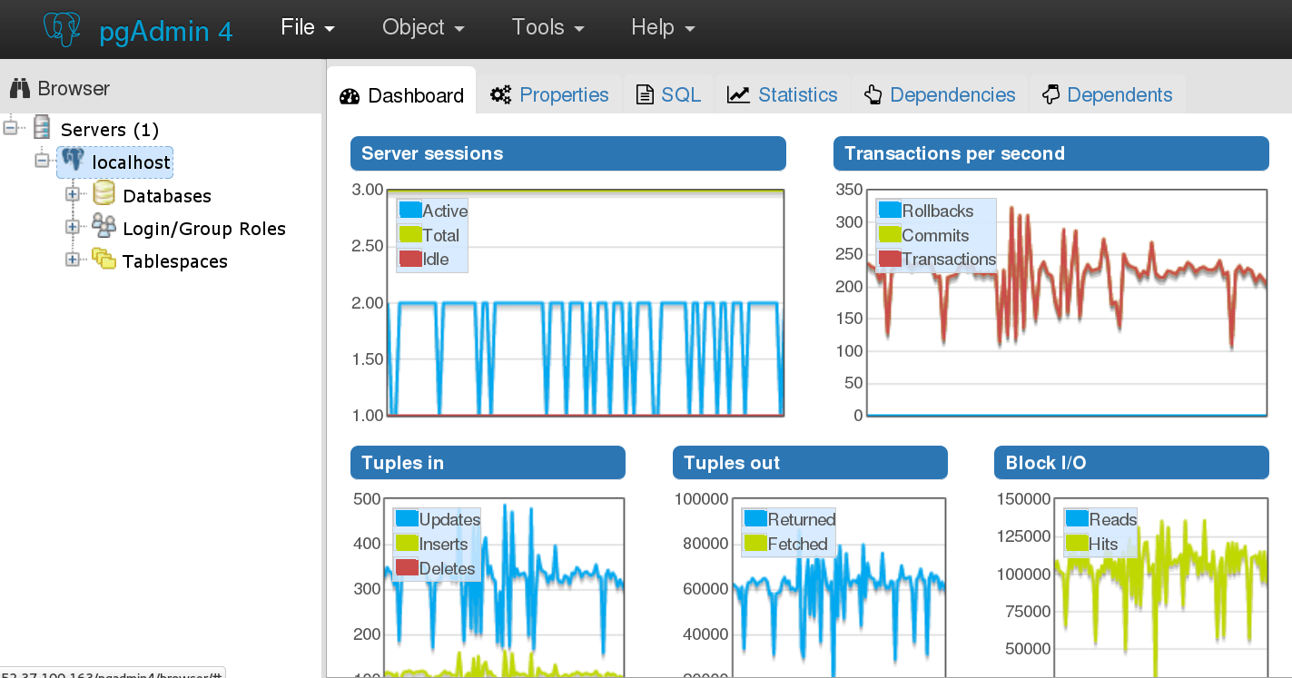 PostgreSQL 9.6 improves synchronous replication and more