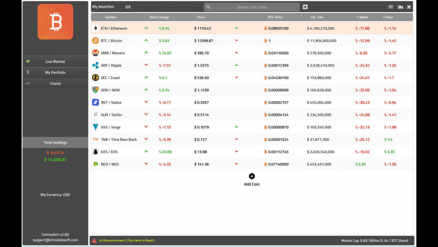 Livecoin.net Review 2021 – Scam or Not? Best Bitcoin Exchange