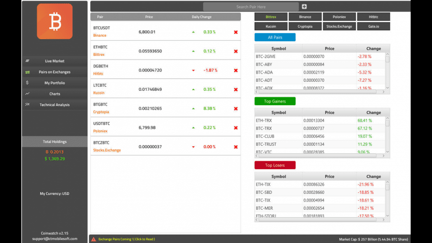 Live Coin Watch Review Iconz Global Network, LLC. YouTube