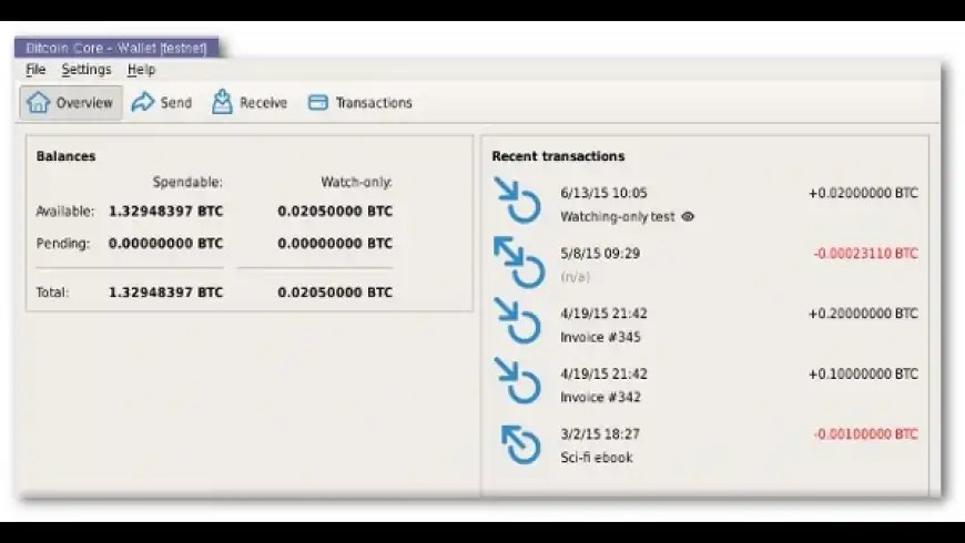Download Bitcoin Core For Mac | Macupdate