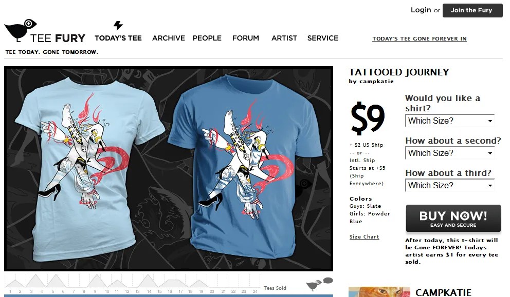 Where To Buy Cool TShirts Online