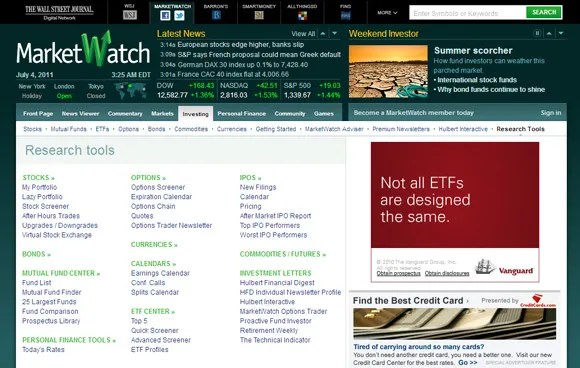 8 "Best Online Investing Websites" to Improve Your Gains